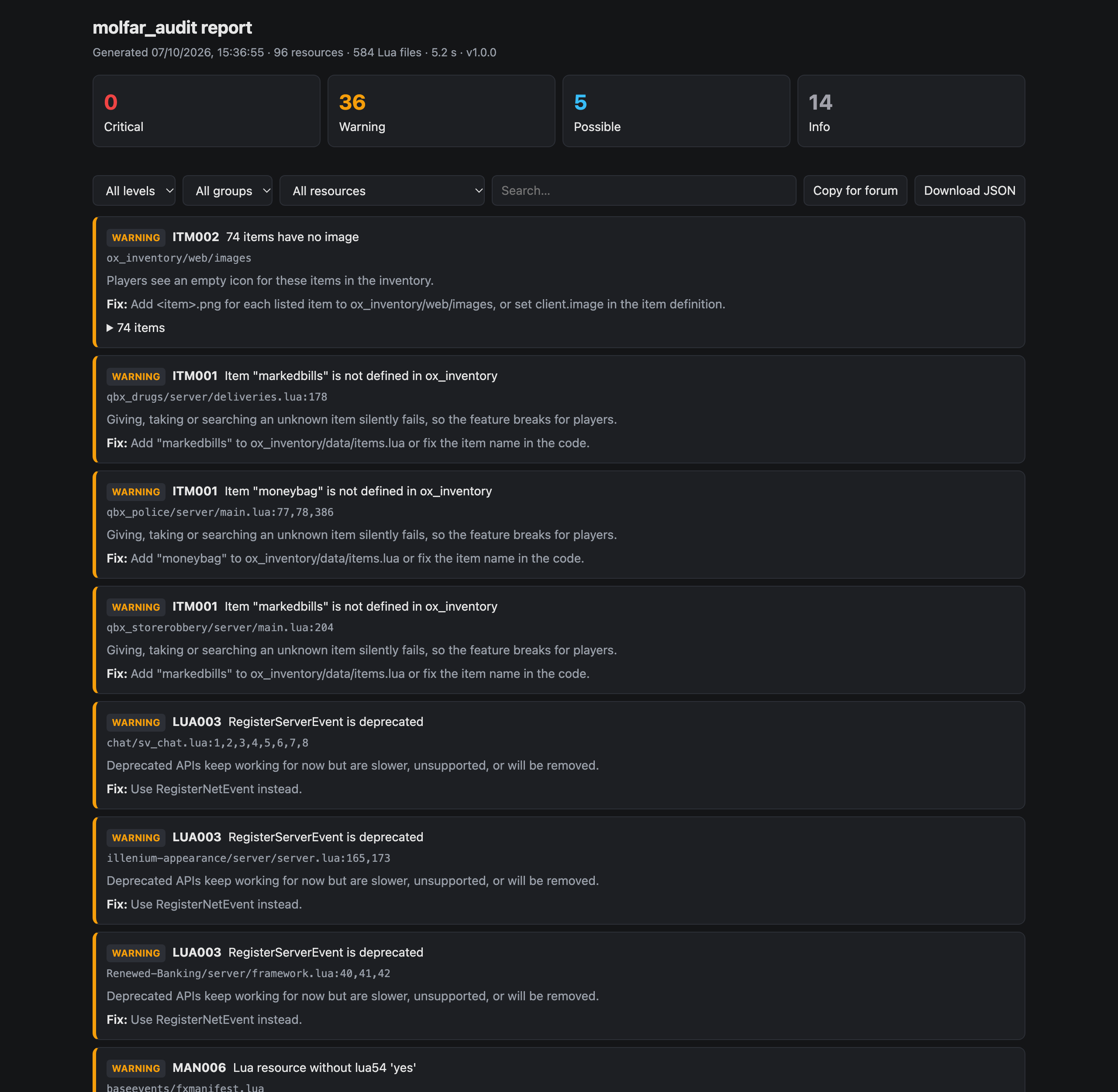 molfar_audit web report